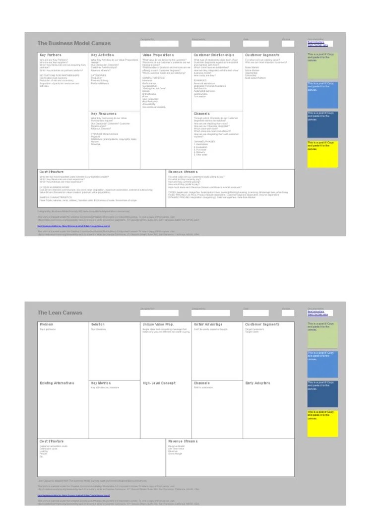 Business Model Canvas | PDF | Pricing | Business Model