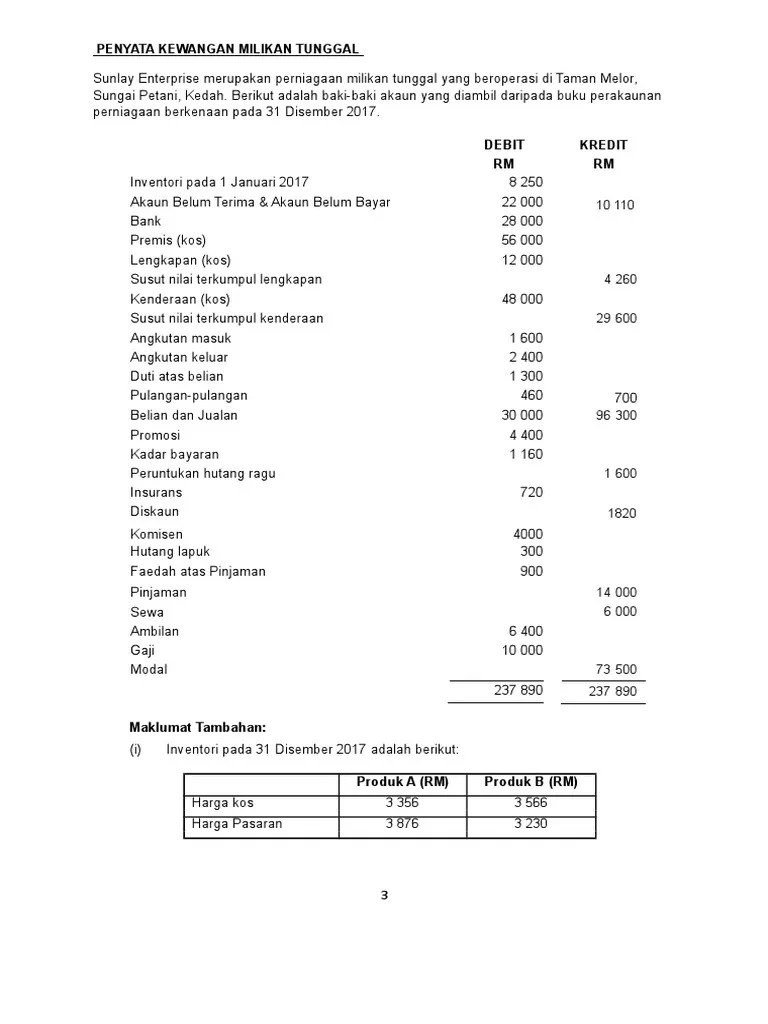 4) prinsip perakaunan kssm ; Apur Dan Pkk Pdf