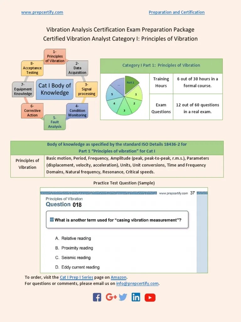 Vibration Analysis Certification Exam Certified Analyst Category I ...
