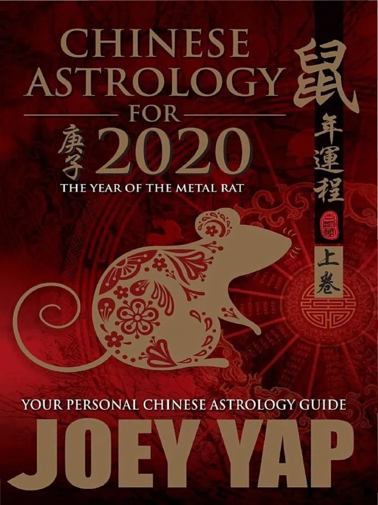 Chinese Astrology For 2020 PDF | PDF | Copyright | Recession