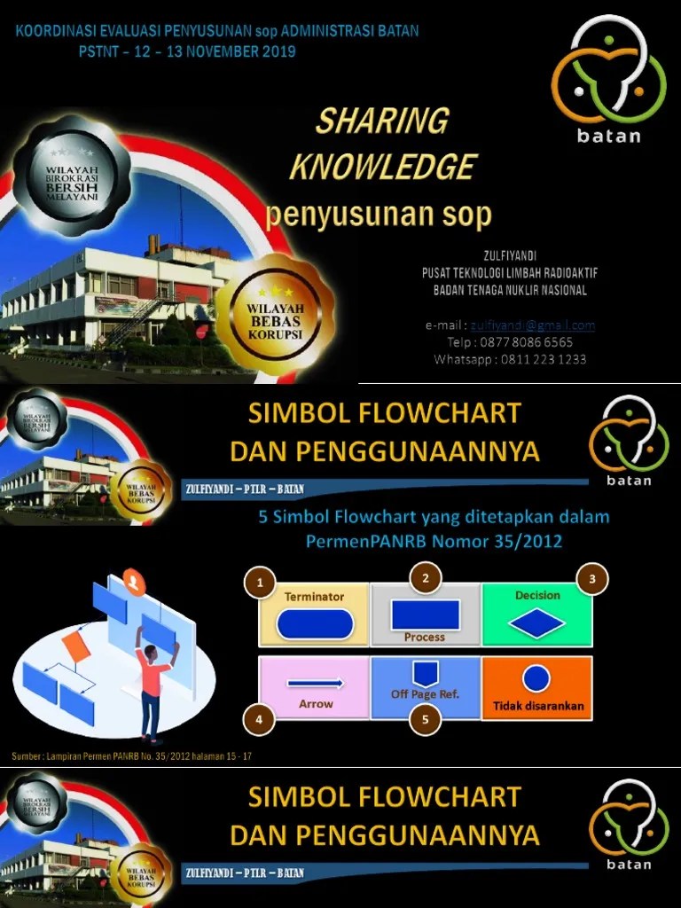 Penggunaan Simbol Flowchart Pada Penyusunan SOP Administrasi | PDF