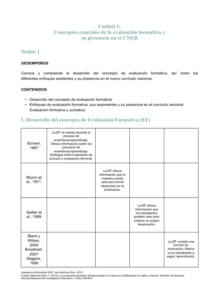 Unidad 1 Conceptos Centrales De La Evaluacion Formativa Y Su Presencia En El Cneb OCR | PDF ...