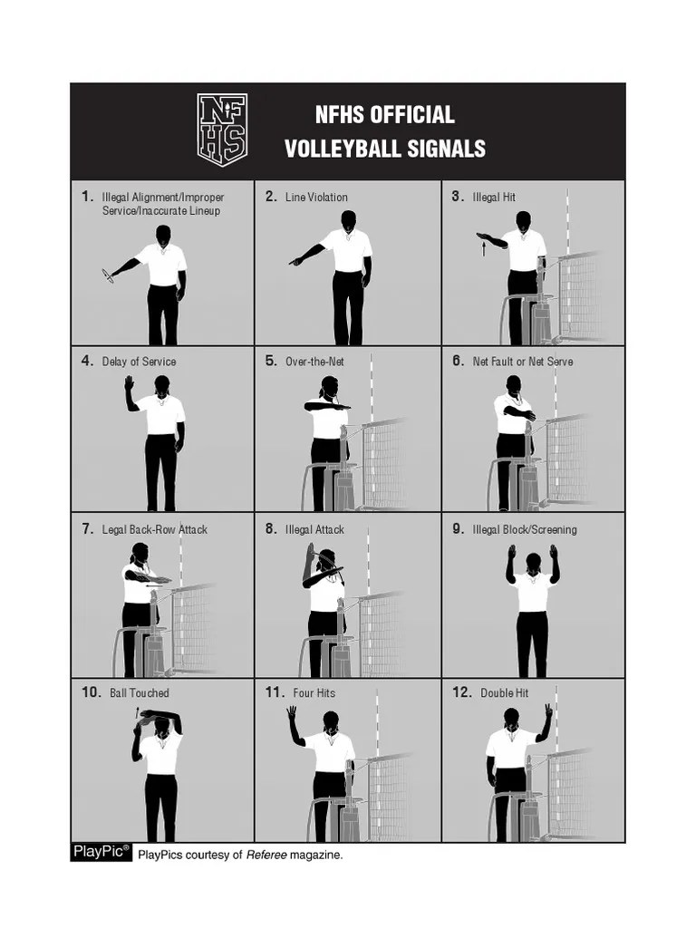 NFHS Official Volleyball Signals: A Visual Guide To Common Rule ...