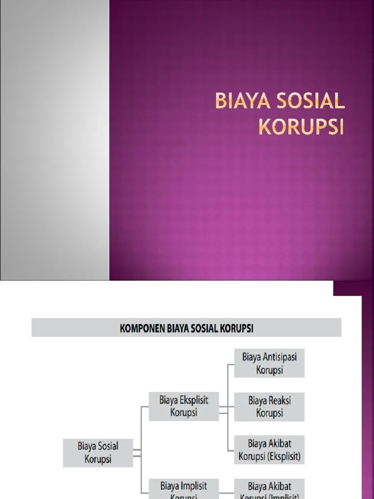 Sistem biaya sendiri sudah pernah diberlakukan oleh ki hajar dawantara yakni pada sekolah taman siswa. Biaya Sosial Korupsi Pdf