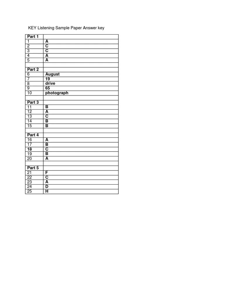 A2 Key 2020 Sample Tests Listening - Answer Key PDF | PDF