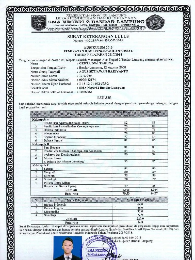 Ijazah Slta | PDF