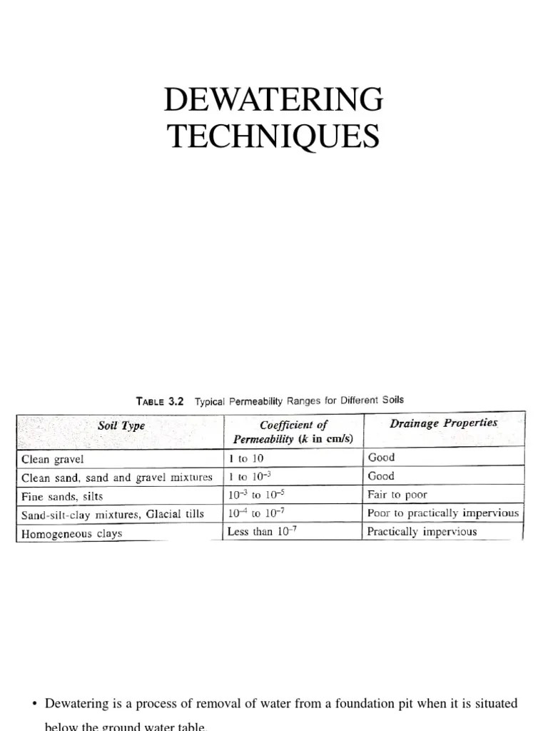 Dewatering Techniques | PDF | Cathode | Soil
