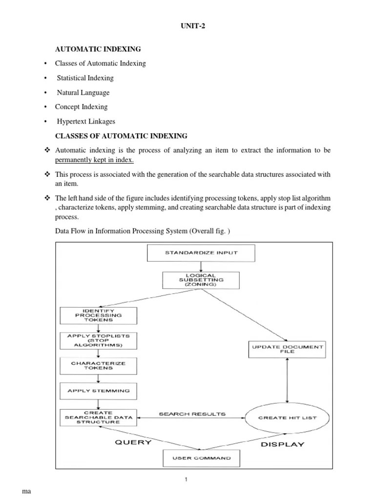 IRS Automatic Indexing UNIT-2 | PDF