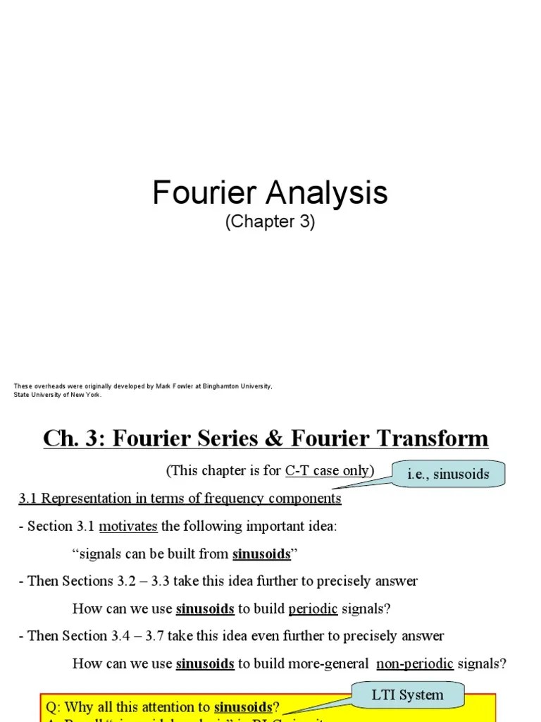 Fourier Analysis: (Chapter 3) | PDF | Teaching Mathematics ...