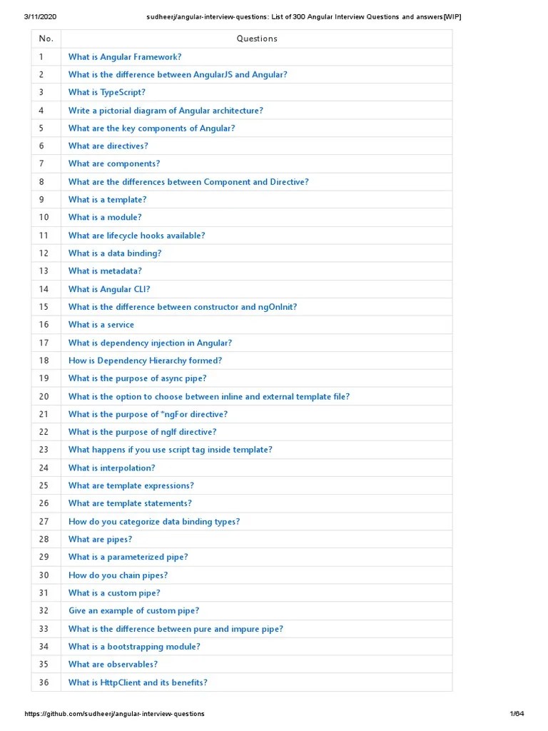 Angular PDF | Download Free PDF | Angular Js | Class (Computer Programming)