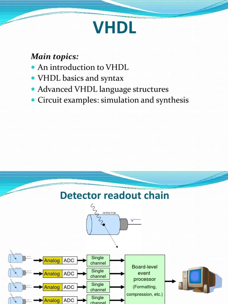 1-Introduction To VHDL | PDF | Vhdl | Hardware Description Language