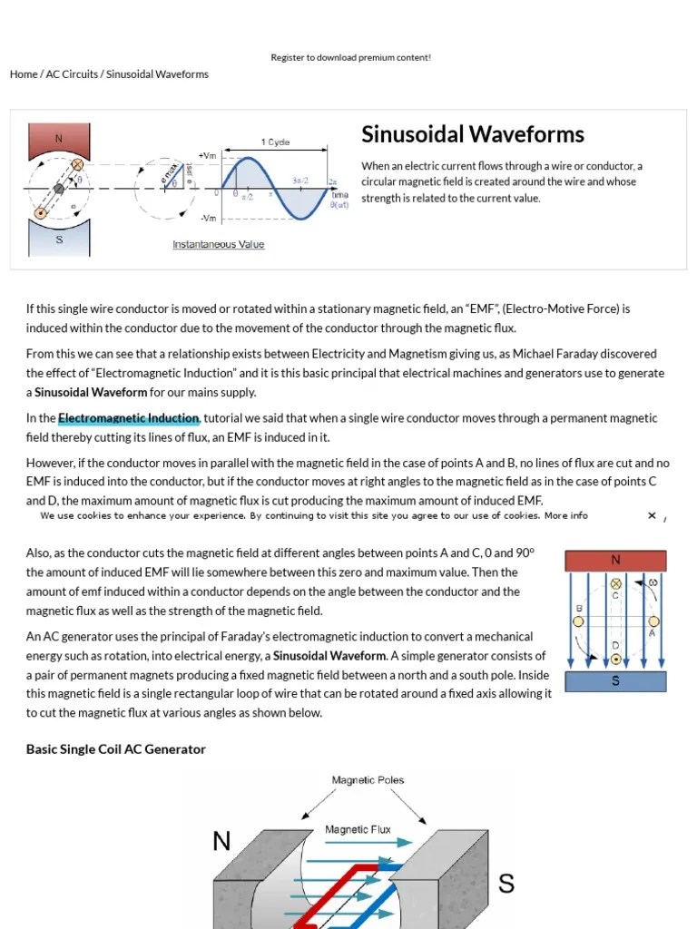 2-Sinusoidal Waveform Or Sine Wave In An AC Circuit | PDF ...