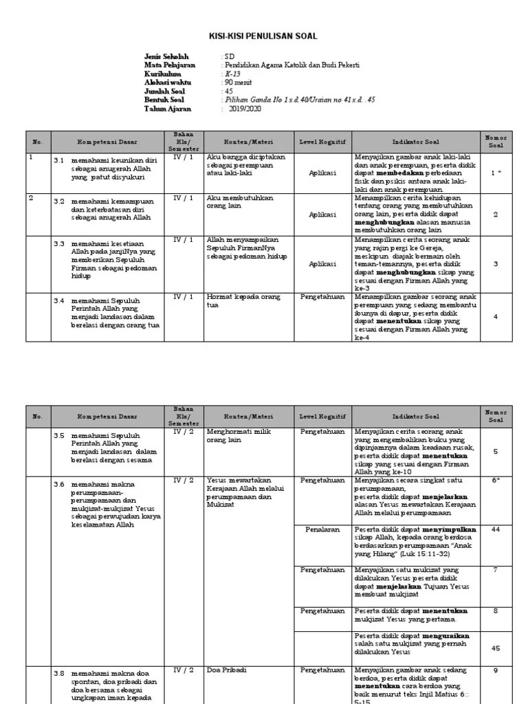 Download format rpp k13 kelas 4 sd tema 7: Kisi Kisi Agama Katolik Sd Pdf