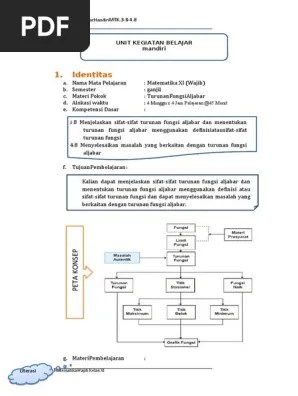Pramuka smantika sandi kotak dan sandi morse. Ukbm Mtka 3 8 1 Turunan Aljabar Pdf