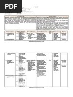Soal dan jawaban otk kepegawaian kelas 12otomatisasi dan tata kelola. Silabus Otomatisasi Tata Kelola Kepegawaian Semester 2 Pdf