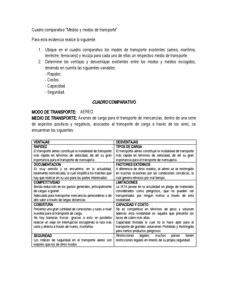 Evidencia 1 Cuadro Comparativo Medios Y Modos De Transporte | PDF | Transporte | Transporte ...