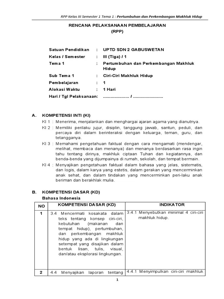 Klasifikasi makhluk hidup berdasarkan ciri bentuk tubuh (morfologi) dan alat. Rpp K3 Tema 1 St 1 Rev 2018 Datadikdasmen Com Tugas Kak Yul Pdf
