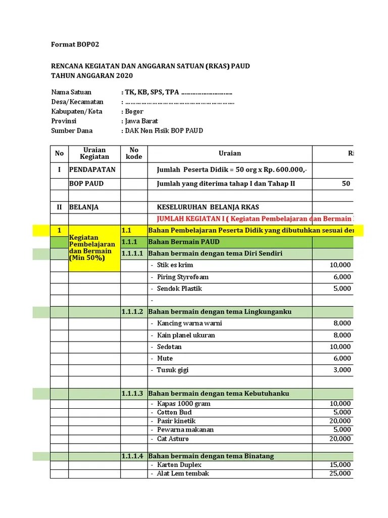 Pada apbn tahun anggaran 2021. 03 Draf Rkas Dan Conoh Pdf
