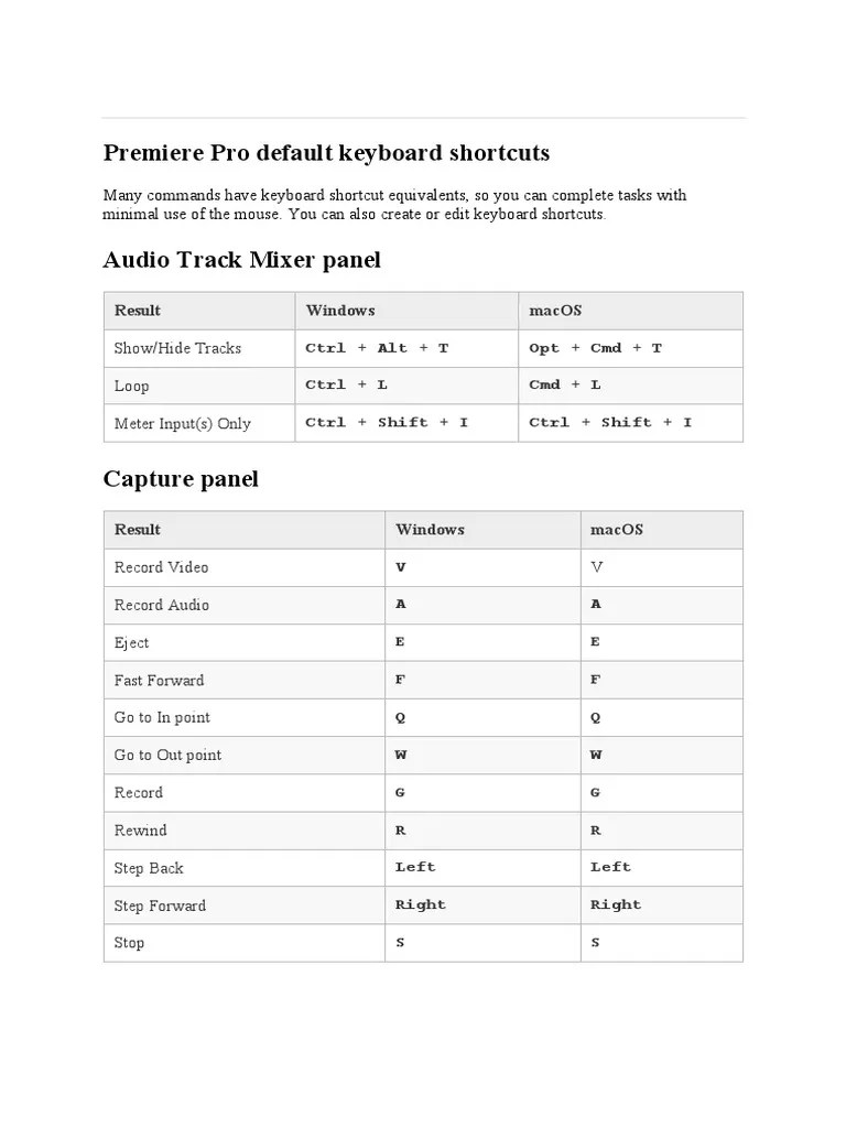 2.1 Premiere Pro Default Keyboard Shortcuts PDF | PDF | Keyboard ...