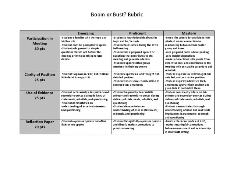 Assessment Rubric | PDF | Argument | Cognitive Science