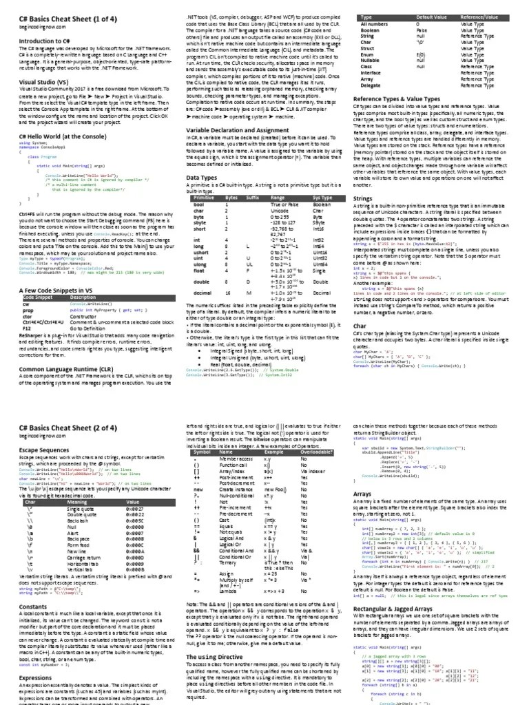 C# Basics Cheat Sheet (1 Of 4) | PDF | C Sharp (Programming Language) | String (Computer Science)