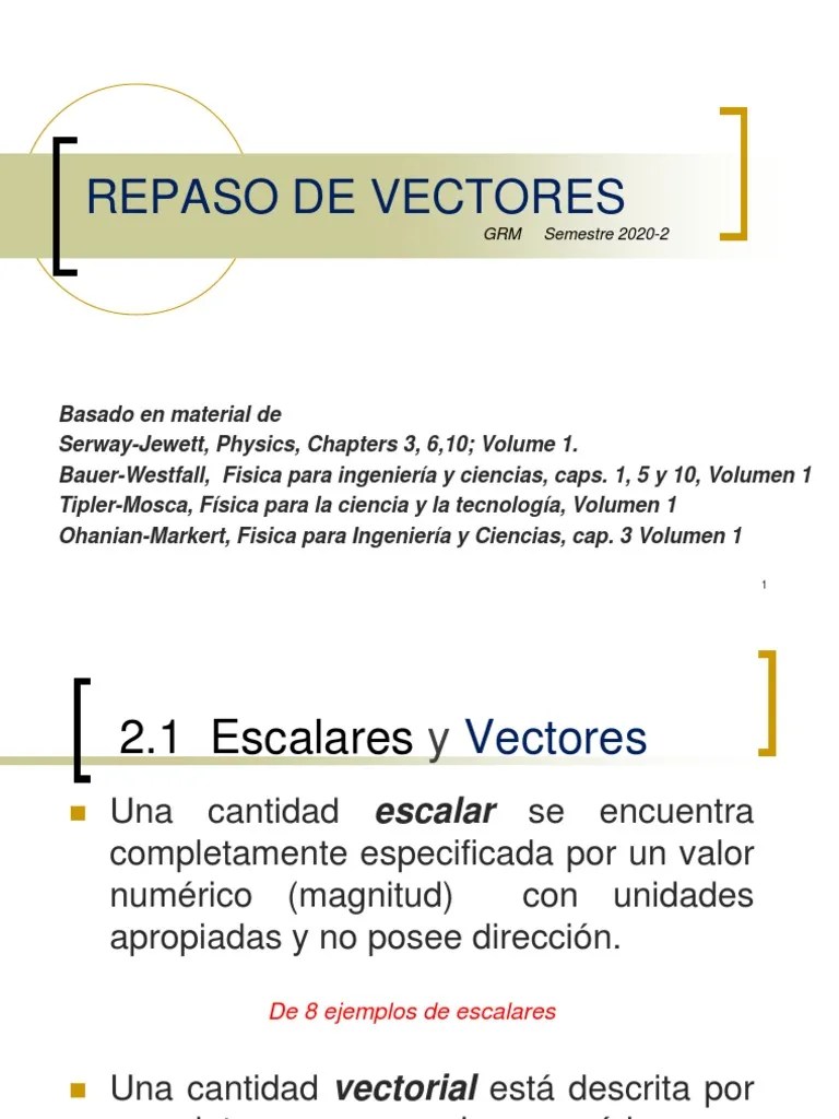 Repaso VECTORES PDF | Descargar Gratis PDF | Vector Euclidiano | Sistema Coordinado