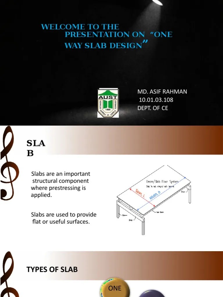 Welcome To The Presentation On 