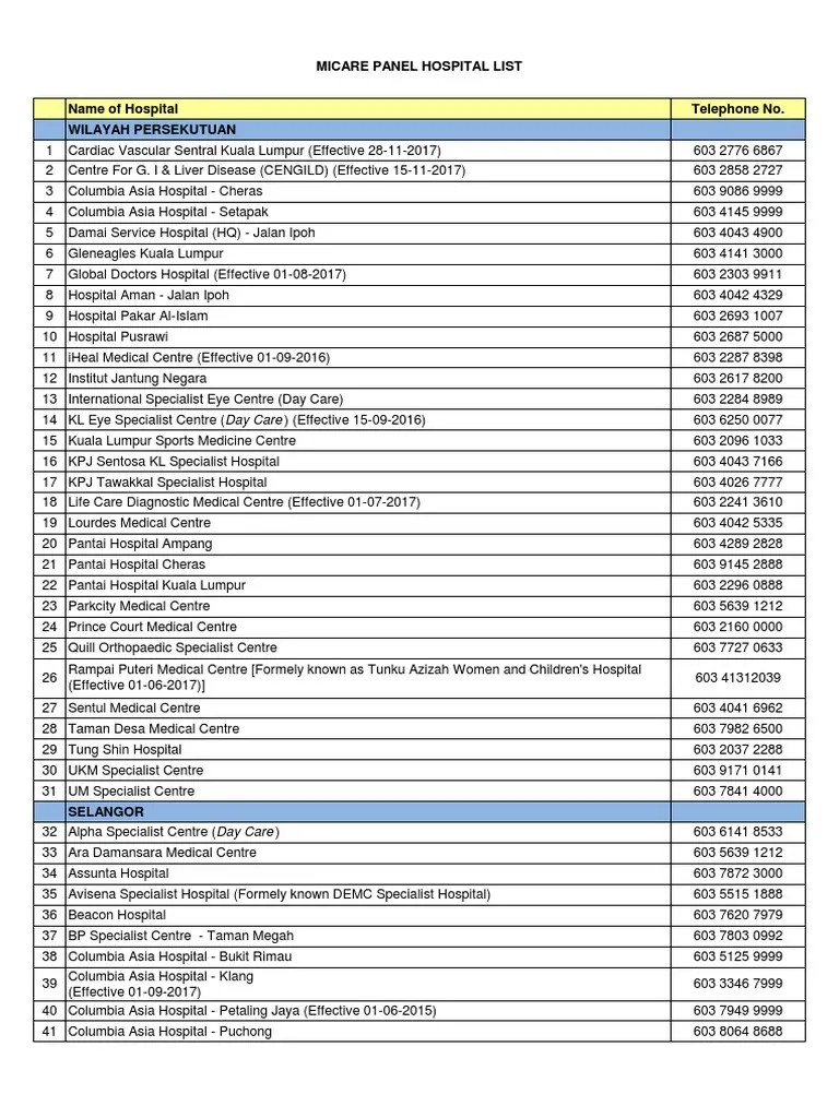 The above panel hospital listing includes all government. Micare Panel Hospital List Updated Jan 2019 Pdf Malaysia