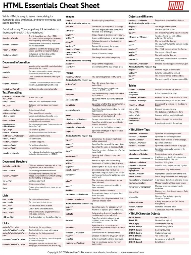 Html Cheat Sheet Pdf Html Html Element - Dark Background Collection - Mobile Quality