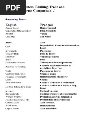 Access ækses advertising ædvərtaɪzɪŋ accounts payable əˈkaʊnts peɪəbl accounts receivable əˈkaʊnts rɪˈsiːvəbl accrue əˈkruː (i.e. Pdf Telecharger Accounting Terms Translation Arabic To English Gratuit Pdf Pdfprof Com