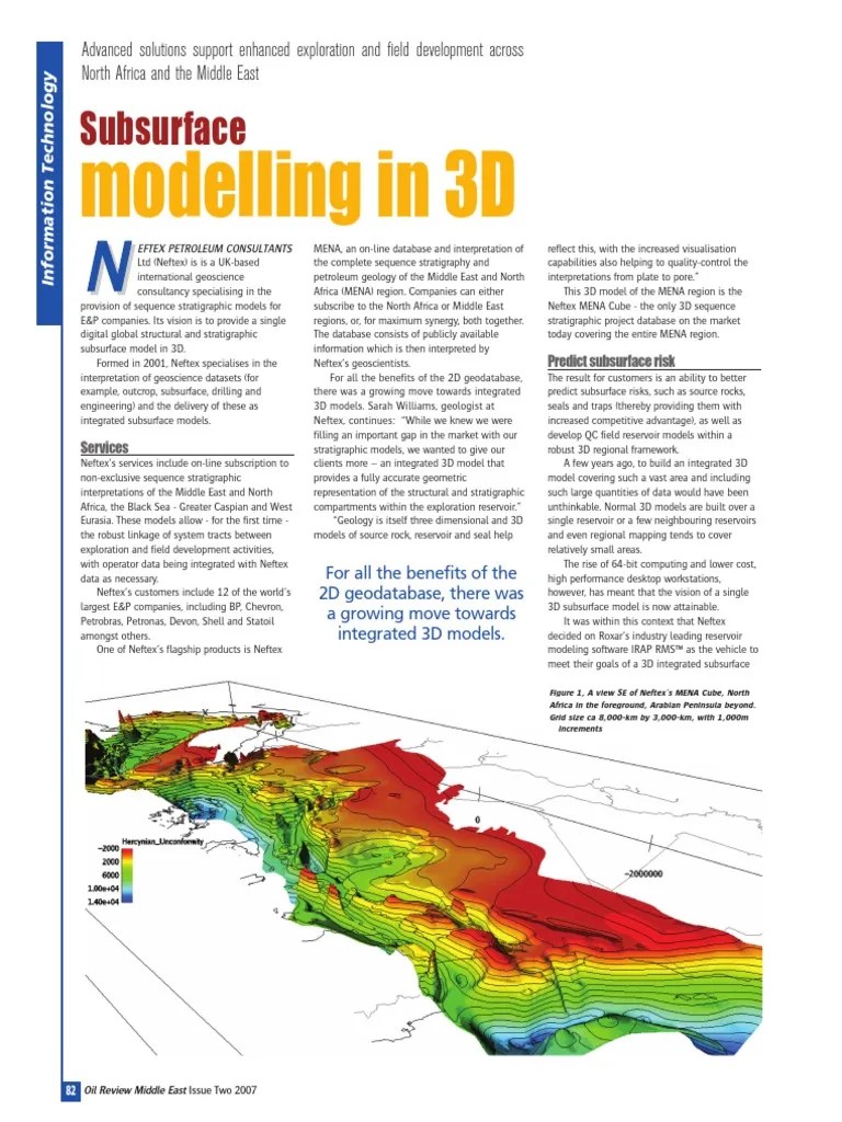 Modelling In 3D: Subsurface | Download Free PDF | Stratigraphy ...