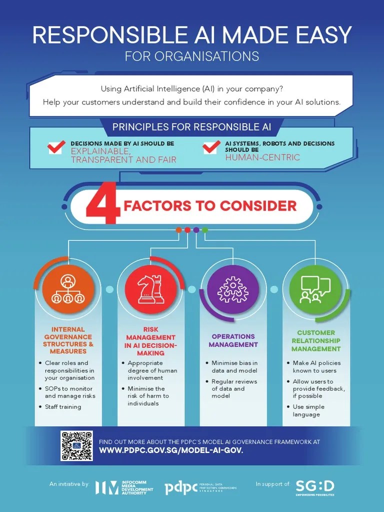 Model AI Gov Framework Primer | PDF | Artificial Intelligence | Intelligence (AI) & Semantics