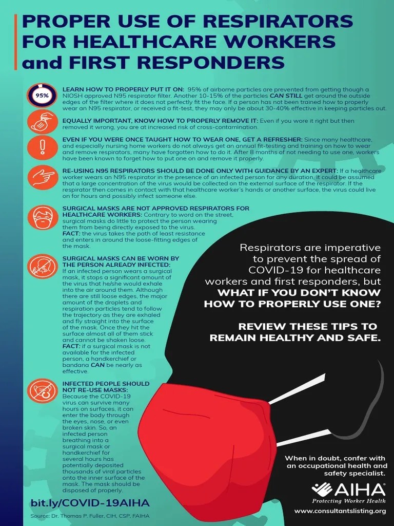 Proper Use Of Respirators For Healthcare Workers And First Responders | PDF | Safety | Public Health