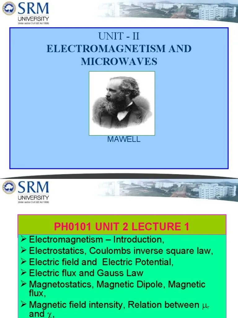 Electromagnetism And Microwaves: Unit - Ii | PDF | Electric Field ...