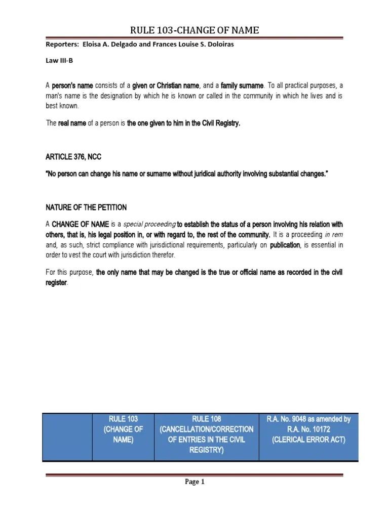 Rule 103-Change Of Name: Reporters: Eloisa A. Delgado And Frances ...