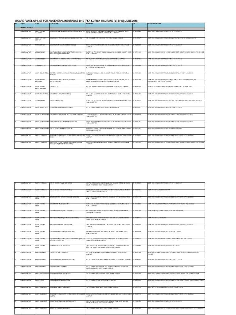Micare panel gp list for tokio marine life assurance (malaysia) berhad (20. Micare Panel Gp List For Amgeneral Insurance Bhd June 2018 Done Excel Pending Cc Pdf Malaysia
