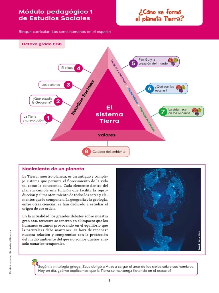 Sociales 8 Modulo 1 | PDF | Tierra | Estructura De La Tierra