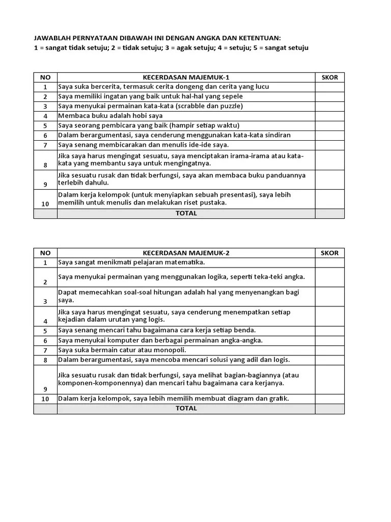 Tes Kecerdasan Majemuk | PDF