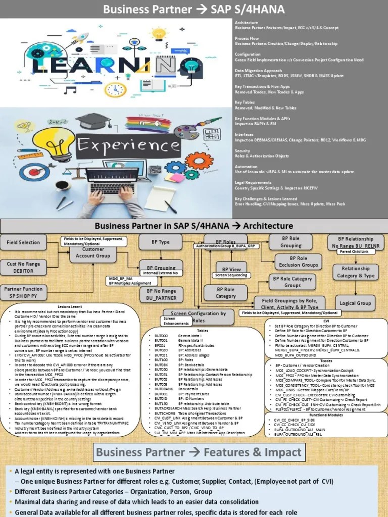 Business Partner Setup In S 4 Hana PDF | PDF | Sap Se | Application ...