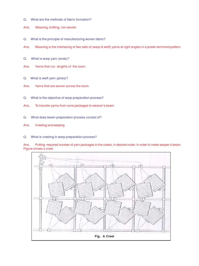 Weaving Basics | PDF | Loom | Weaving