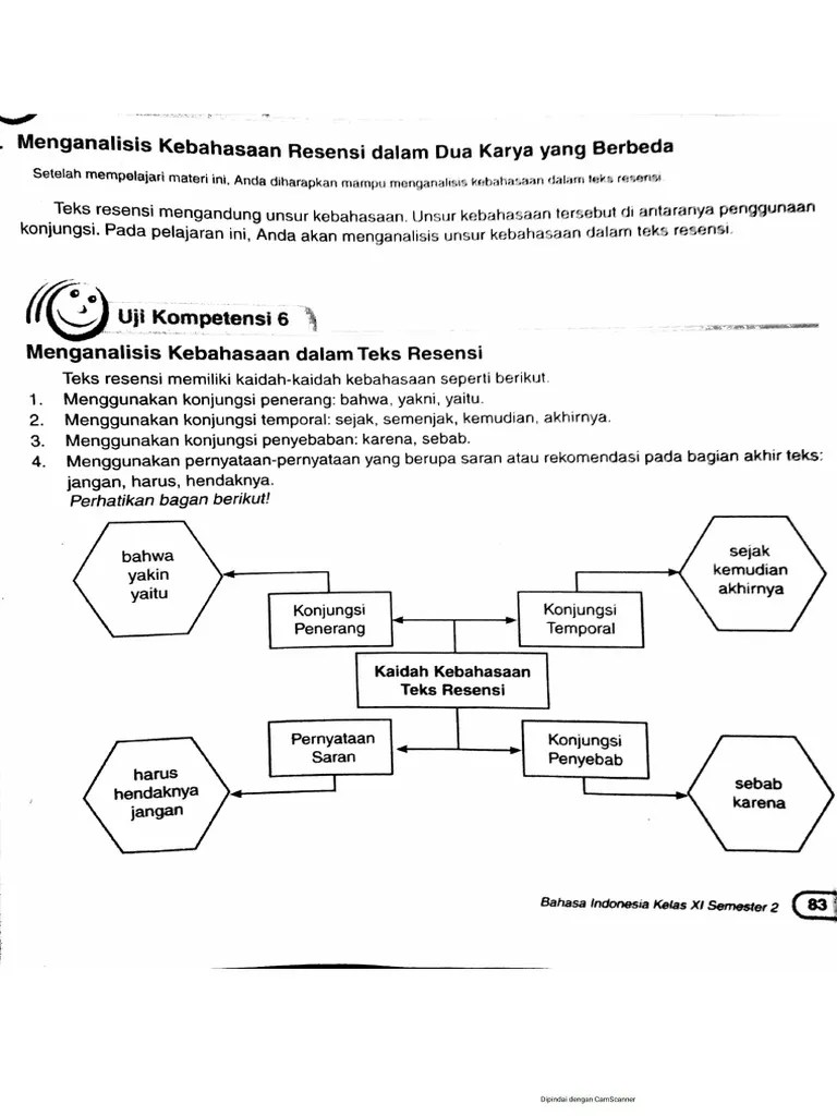 Kebahasaan Resensi | PDF