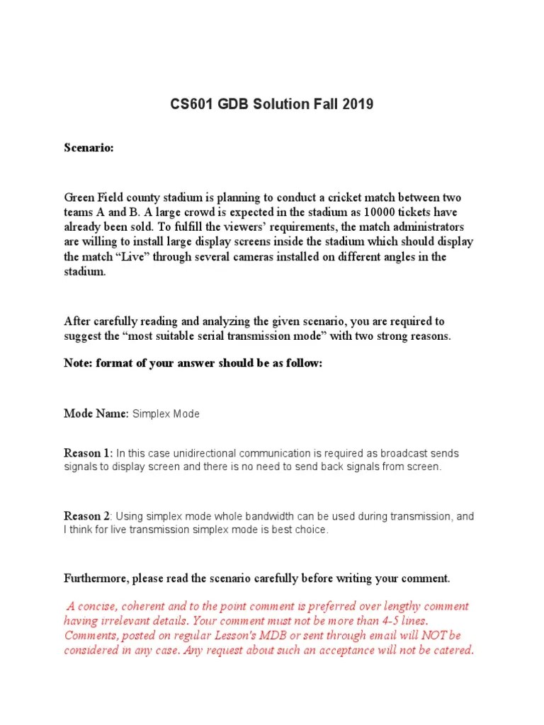 CS601 GDB Solution Fall 2019 | PDF | Computers