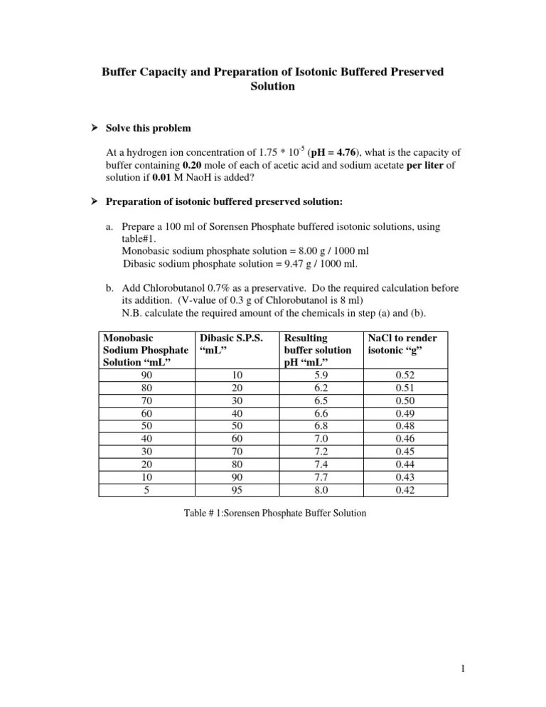 Buffer Solution Challenge | Download Free PDF | Buffer Solution ...