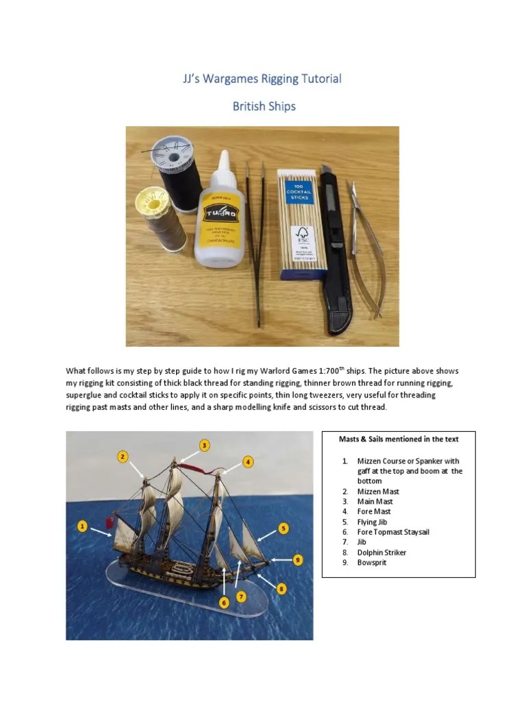 JJ's Wargames Rigging Tutorial British Ships | PDF | Mast (Sailing ...