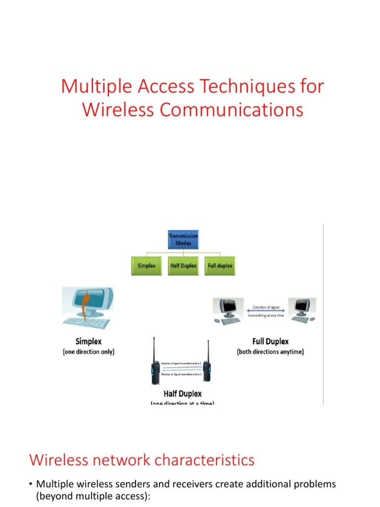 Multiple Access Techniques For Wireless Communications | PDF | Channel Access Method ...