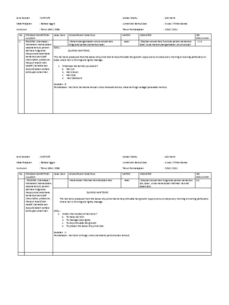 Tak perlu meminta akses untuk editing, karena file ini bisa langsung didownload (klik icon download / menu file lalu download); Soal Dan Analisis Bahasa Inggris Pdf