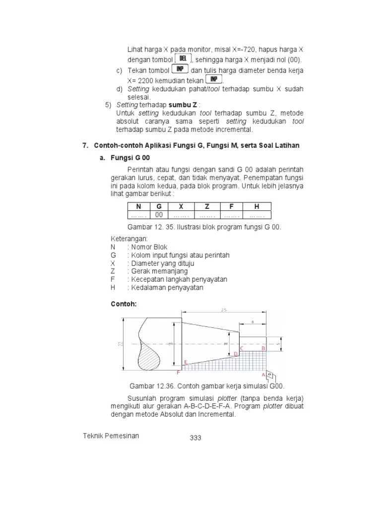 9 - CNC - Cont - Code Example PDF