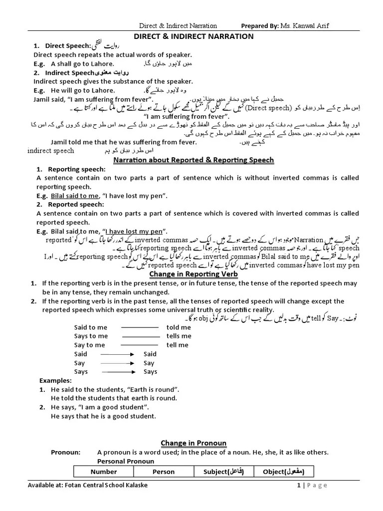 Direct Indirect Narration Pdf Thou Grammatical Number