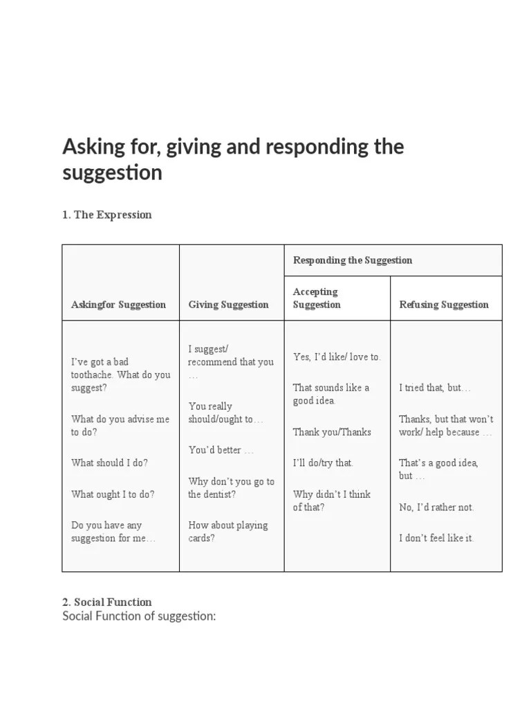 Asking For, Giving And Responding The Suggestion | PDF
