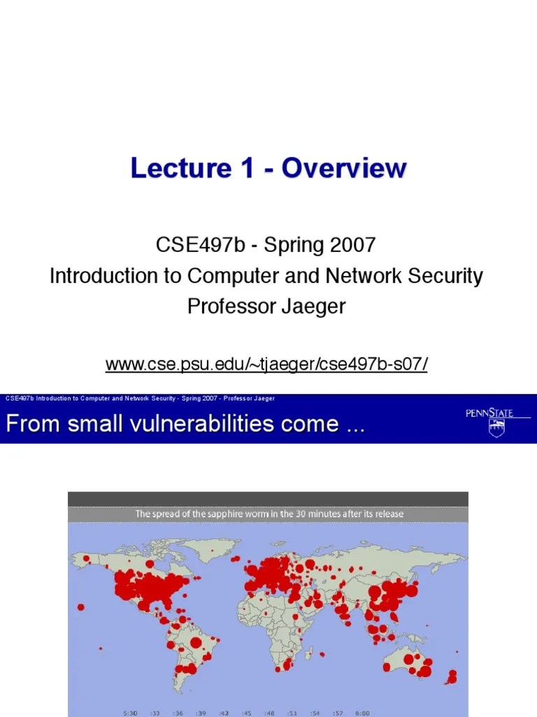 An Introduction To Computer And Network Security: Course Overview And ...